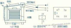 继电器的检测