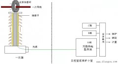 电压互感器的作用