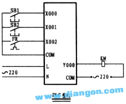 PLC编程从入门到精通