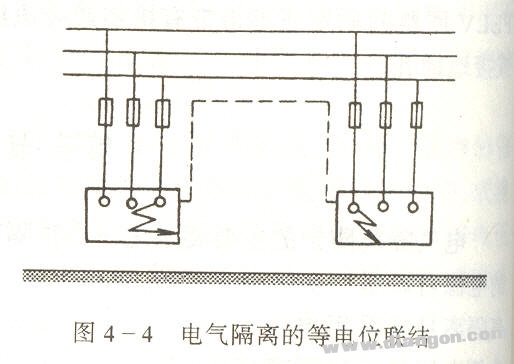 电气隔离的安全原理与安全条件