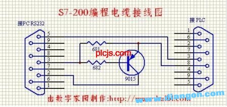 西门子PLC编程电缆制作方法