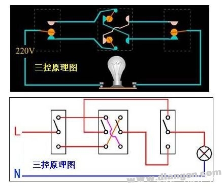 一开双控电源开关线路接法