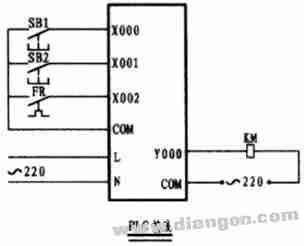 plc编程入门到精通教程