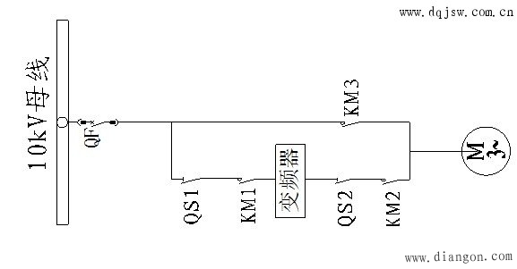 变频器工频切换方式