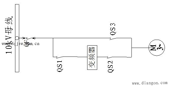 变频器工频切换方式