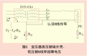 中性线带电压的原因