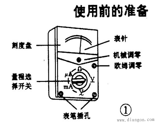 万用表使用方法图解