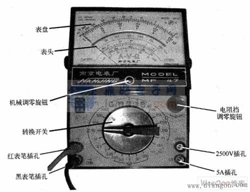 万用表使用方法图解