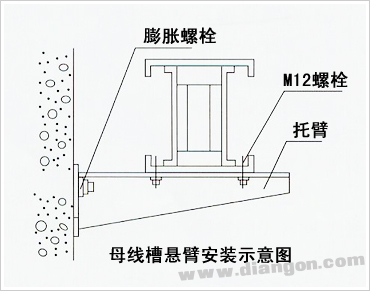 母线槽的安装方法