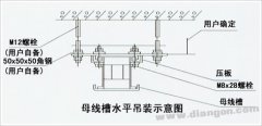 母线槽的安装方法