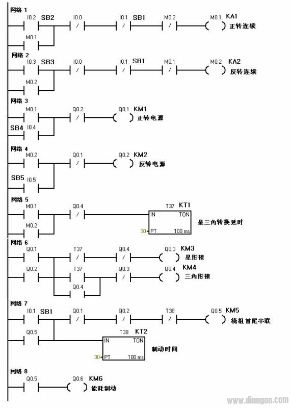 大功率电动机双向星三角启动及能耗制动控制电路