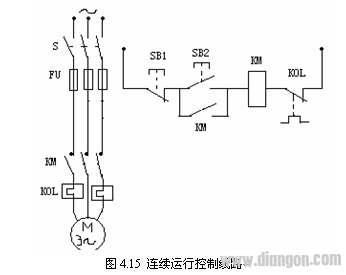 电动机单向直接启动控制原理图解析