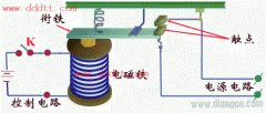 电磁继电器结构原理图