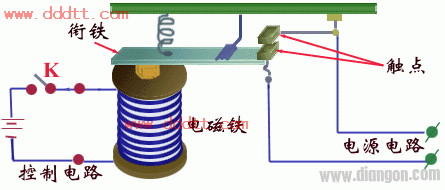 电磁继电器结构原理图