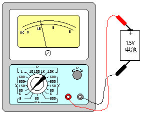 万用表的使用