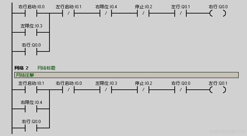 西门子PLC控制电动机正反转的编程