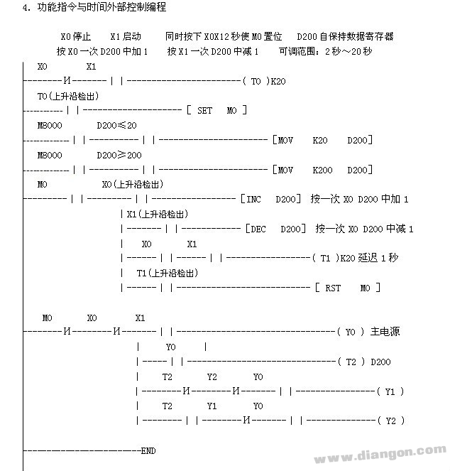 三菱PLC的电动机星-三角启动的4种编程方法