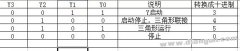 三菱PLC的电动机星-三角启动的4种编程方法