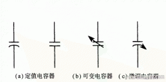 电容器的符号