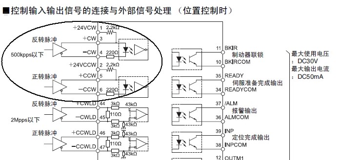 伺服位置与速度模式控制设备速度的比较