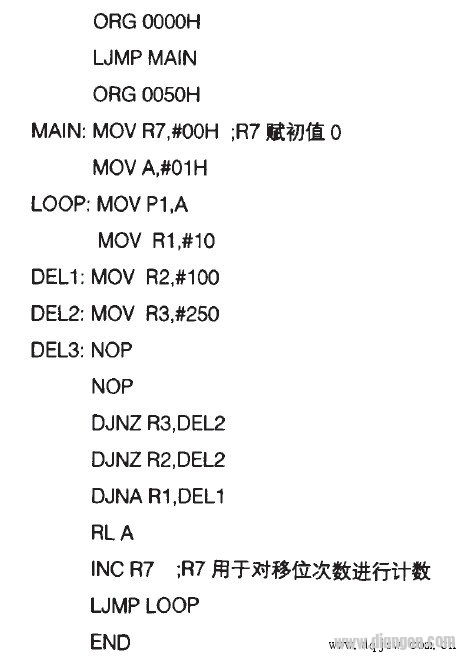 单片机软件仿真与调试的方法