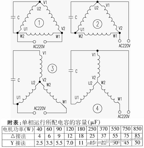 三相电机的单相运行及电容的计算