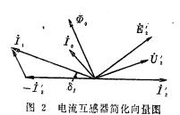 电流互感器实用技术问答30例