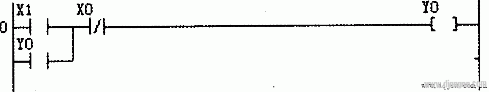 初学PLC应注意的问题