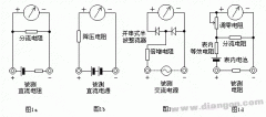 机械指针式万用表的原理