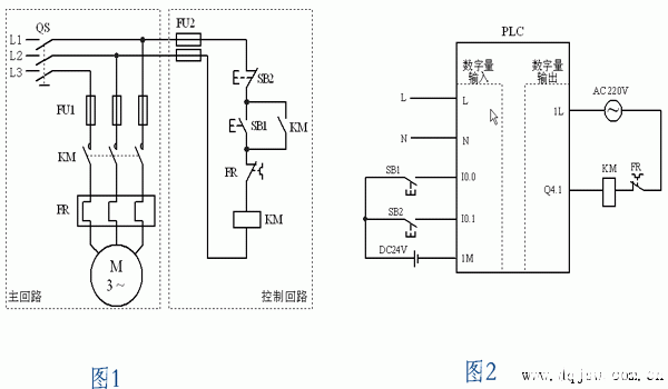 step7编程快速入门经验分享