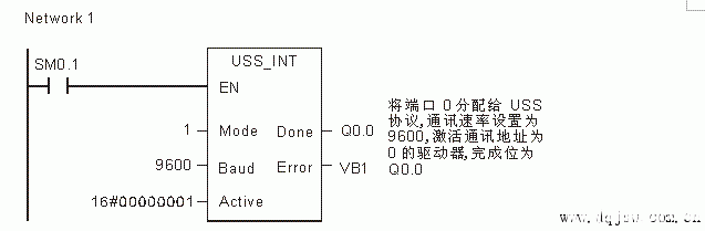 西门子plc与西门子mm420变频器通讯(uss protocol库指令)