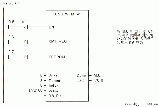 西门子plc与西门子mm420变频器通讯(uss protocol库指令)