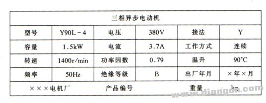 三相异步电动机的结构铭牌及其定子三相绕组的接线方式