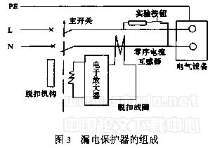 漏电保护器的工作原理