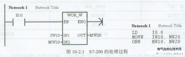 西门子PLC的编程要点
