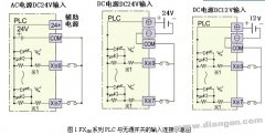 三菱PLC输入回路的接线图及方法