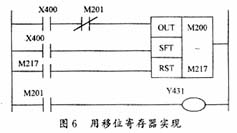 如何有效降低PLC控制系统成本