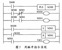 如何有效降低PLC控制系统成本