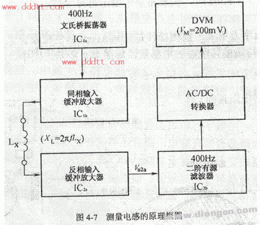 万用表电容档位检测电感量(电感值)的方法及注意事项