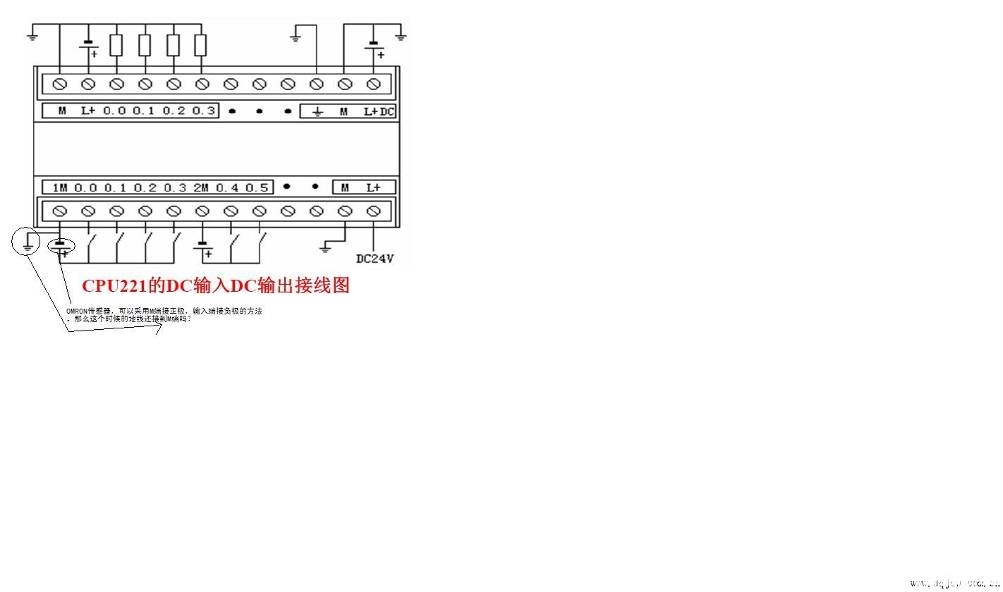 S7-200接线及WINCC通信问题