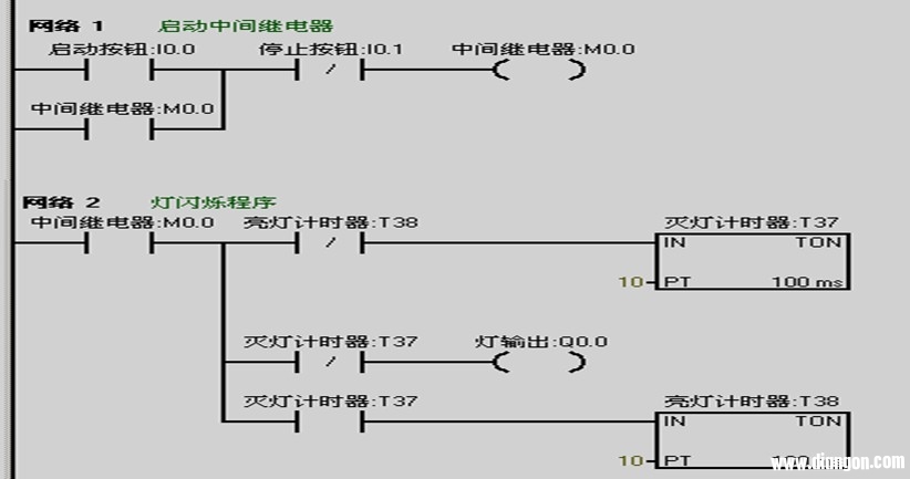 用西门子S7-200 PLC做闪光电路程序设计