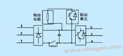 变频器的新型制动方法