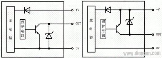 PLC数字量输入电路的形式