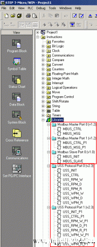 如何在STEP7 Micro/WIN中找到Modbus RTU协议和USS协议操作库？