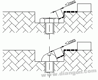 爬电距离和电气间隙的测量