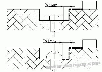 爬电距离和电气间隙的测量