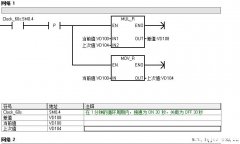 如何在西门子S7-200PLC中编写测量温度变化的程序？