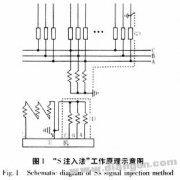 S注入法与电压互感器的特殊接线方式