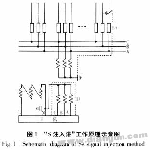 S注入法与电压互感器的特殊接线方式