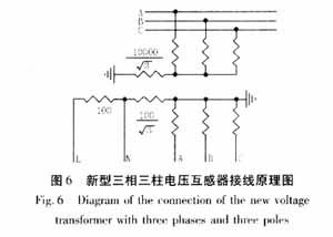 S注入法与电压互感器的特殊接线方式